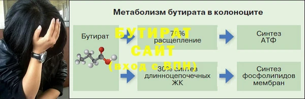 spice Богданович